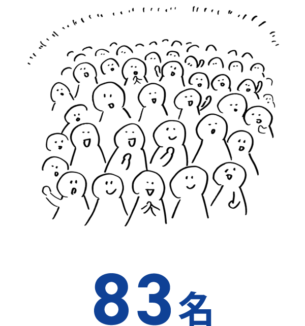 83名のスタッフ