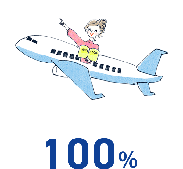 有休消化率100%
